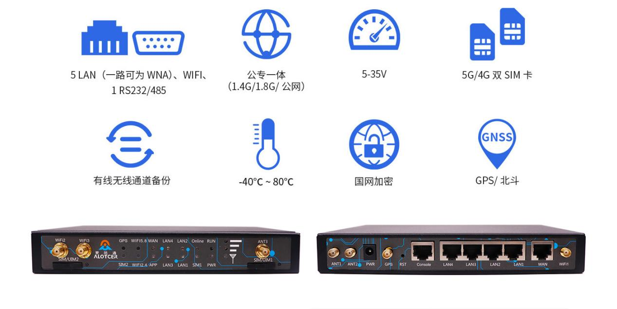 5G PLC网关.png