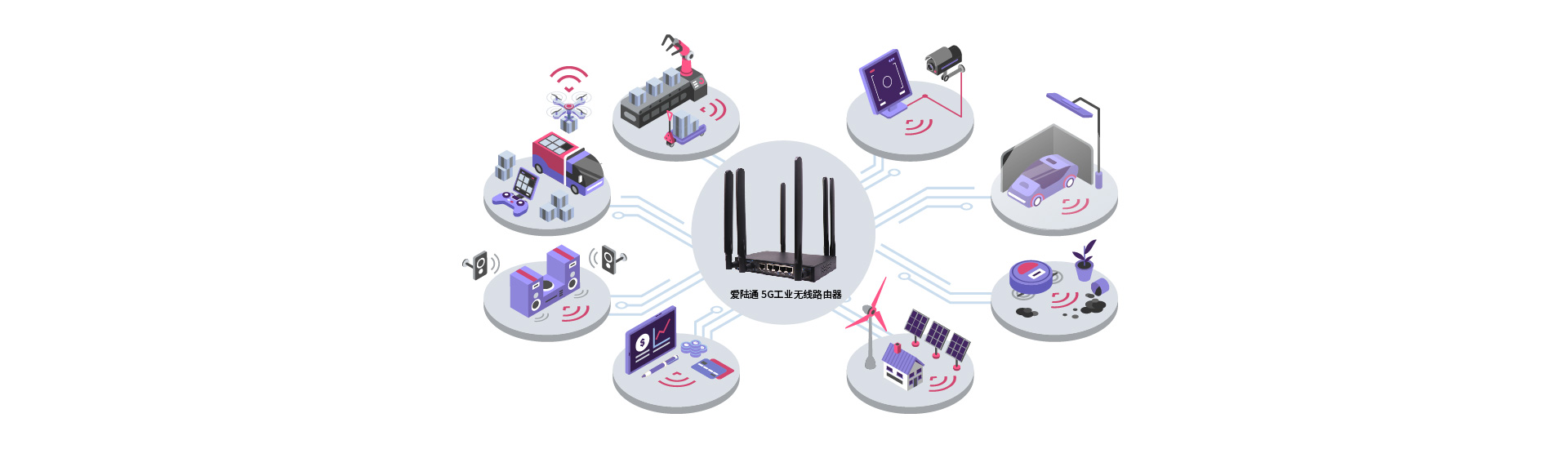 5g工业无线路由器.jpg