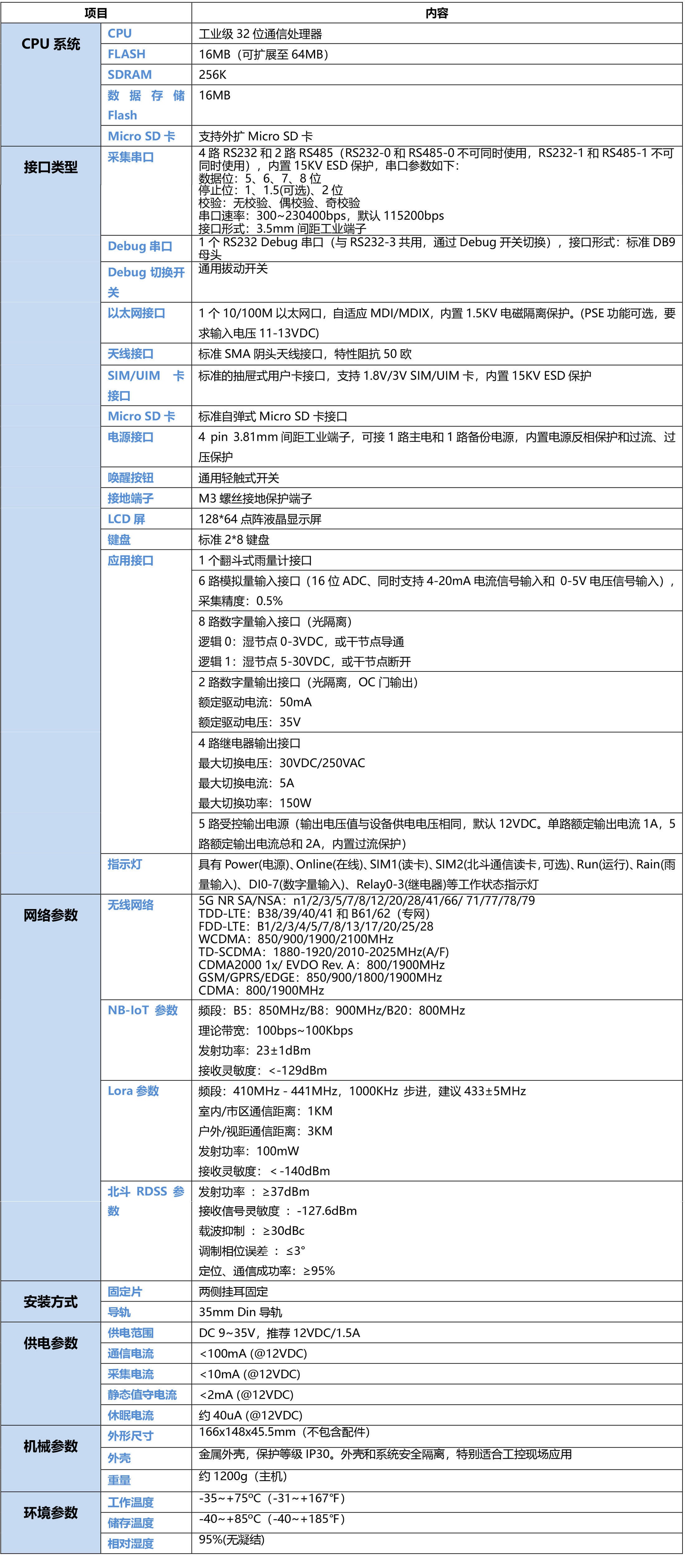 5G水文遥测终端机RTU