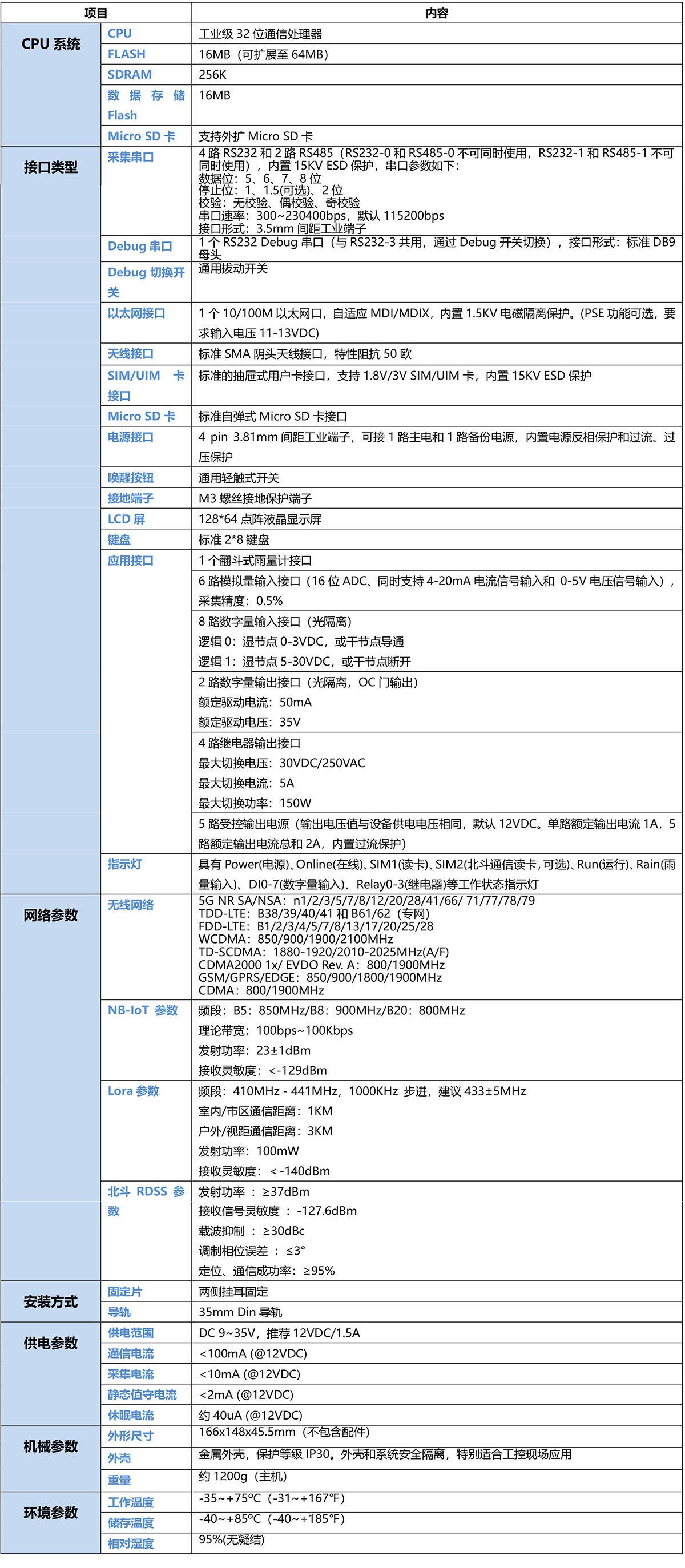 5G河道监测遥测终端机RTU