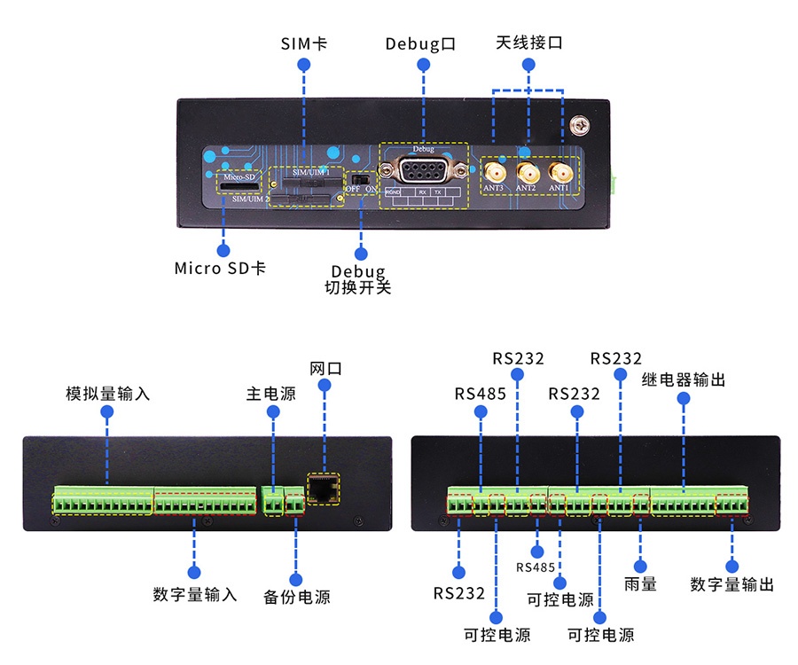 5G山洪预警遥测终端机RTU